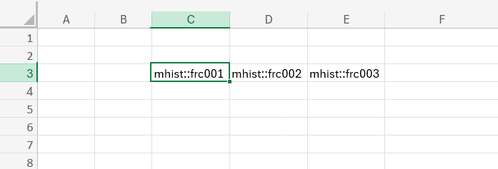Horizontal presentation of inserted data