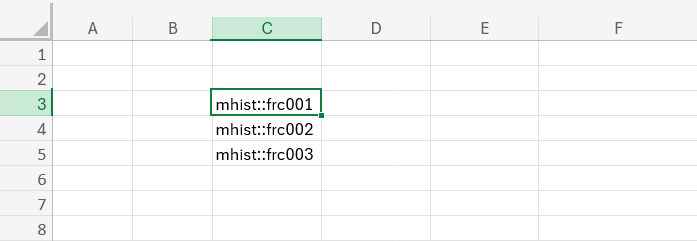 Vertical presentation of inserted data