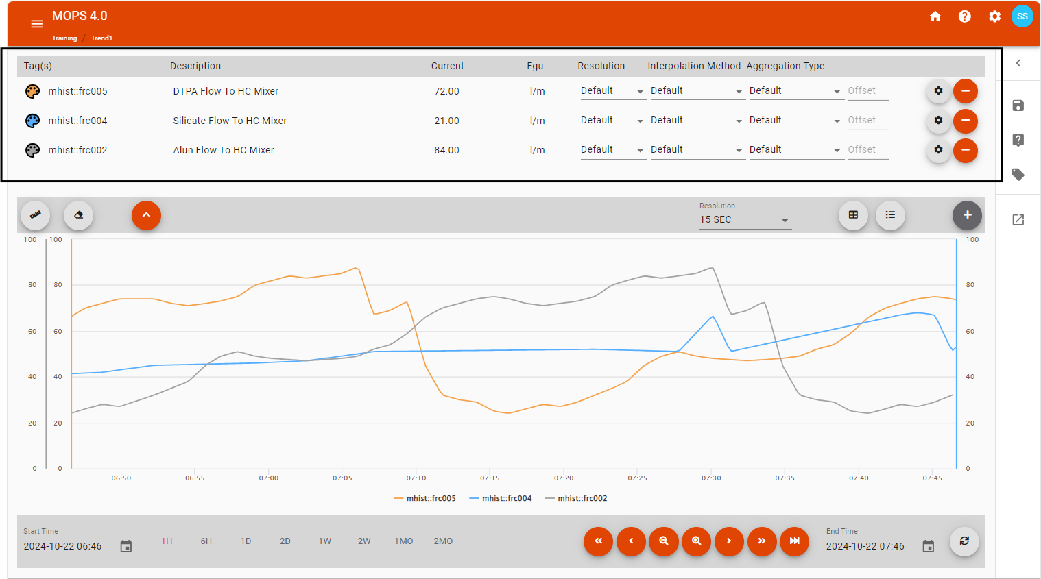 Color palette symbol